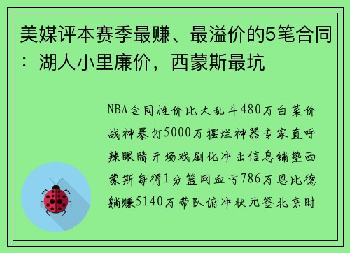 美媒评本赛季最赚、最溢价的5笔合同：湖人小里廉价，西蒙斯最坑